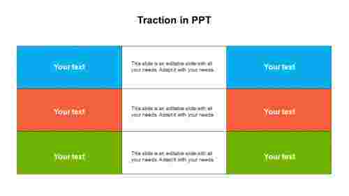 Traction in PPT